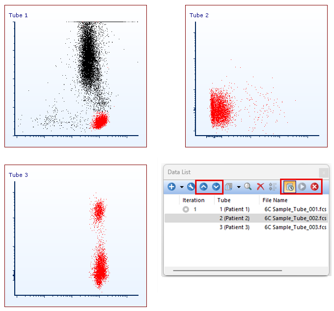 Figure 6.27 - Panel Data Before Deferring Layout Changes