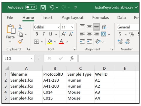 ExtraKeywordsTable.csv