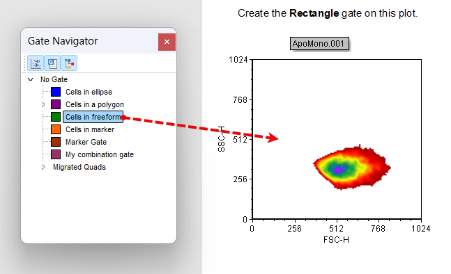 Figure T4.30  Dragging and Dropping Gate from Gate Navigator to Plot