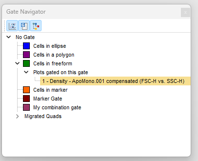 Figure T4.31  Gate Navigator Updated