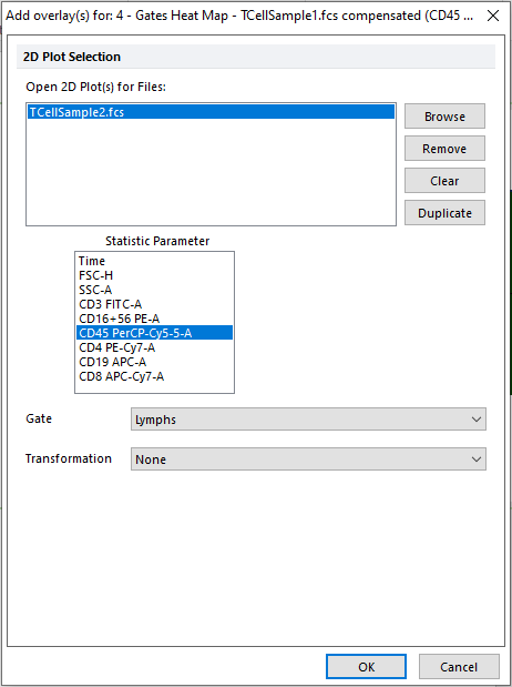 Figure 5.67 The Gates Heat Map Add Overlays dialog.