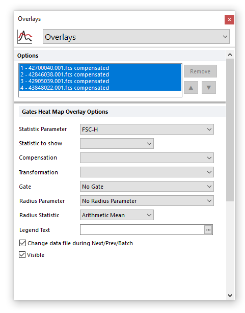 Figure 5.69  Edting Gates Heat Map Overlays.
