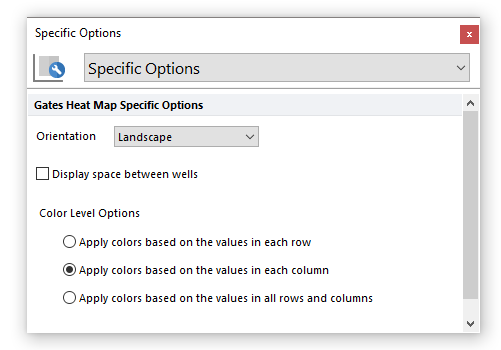 Figure 5.72  Formatting Gates Heat Maps Specific Options.