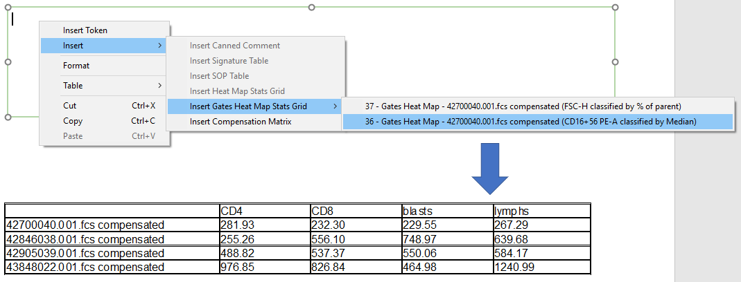 Figure 5.66  Inserting a Gates Heat Map Stats Grid inside a Text Box.