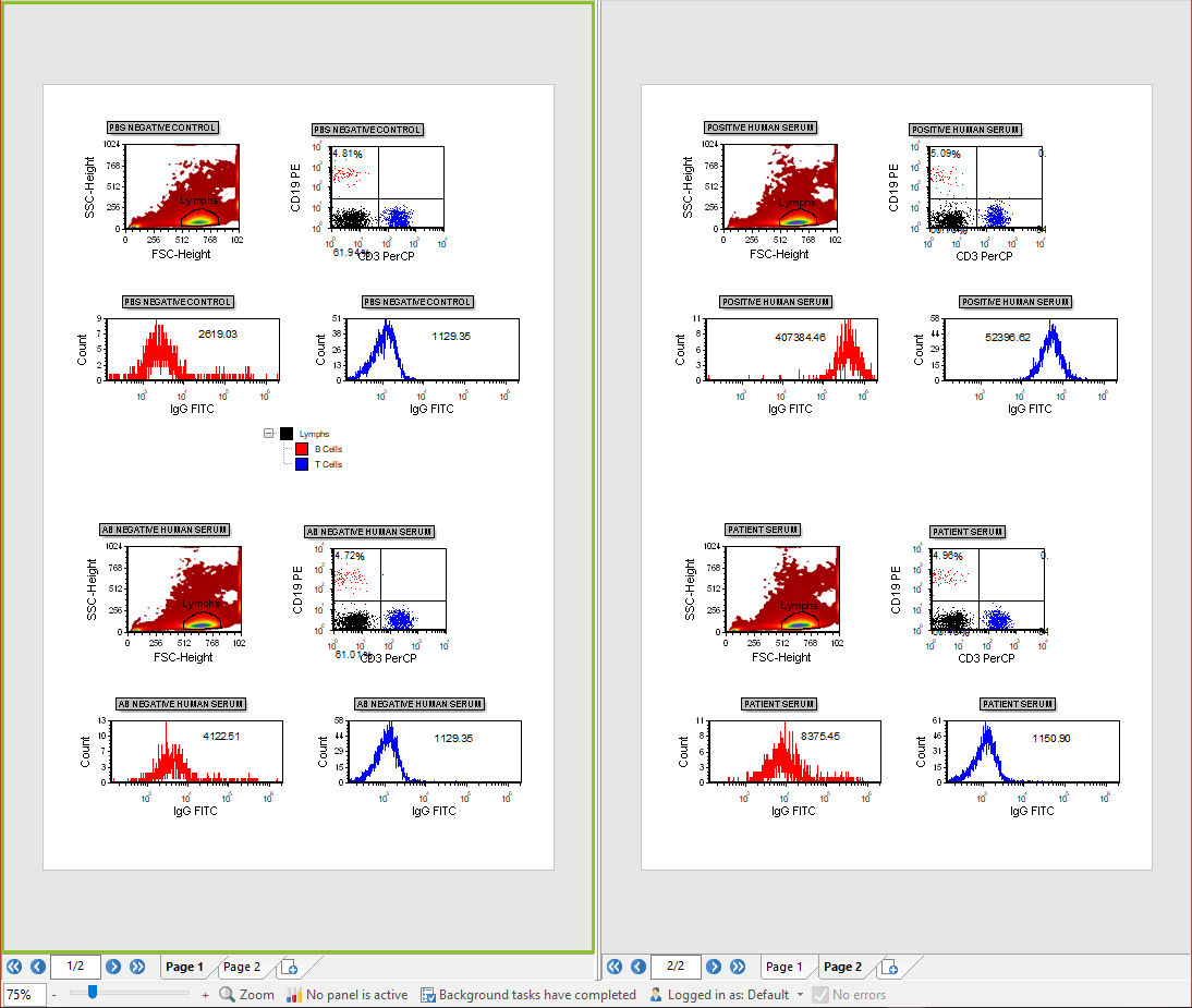 Figure T16.1  HLA Custom Data.fey