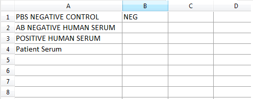 Figure T16.35  Token Classifier for the 'B' Column