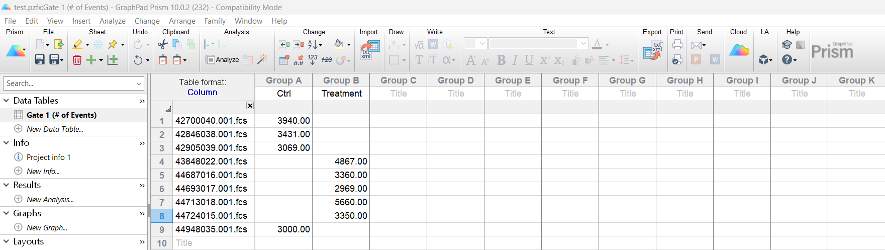 Figure 8.32 Example of a Prism Column Data Table