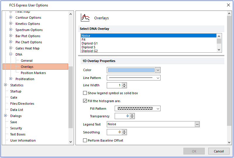 Figure 20.15  DNA Overlays Options