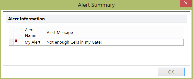 Figure 10.22  Alert Summary Dialog