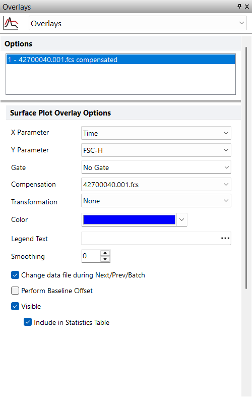 Figure 5.43  Formatting Overlays Dialog for Surface Plots