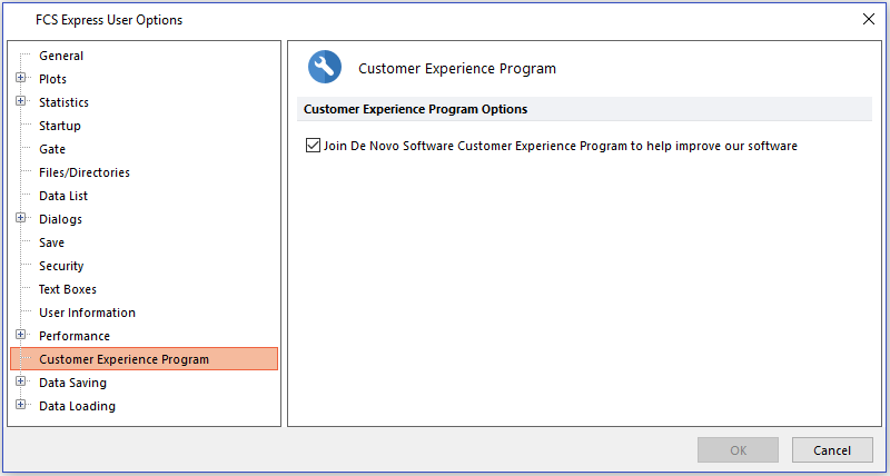 Figure 20.49  Customer Experience Program