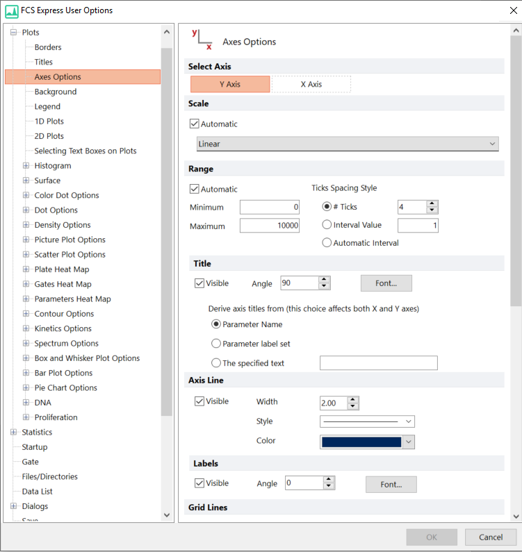 Figure 20.8  Edit Preferences - Axis Options