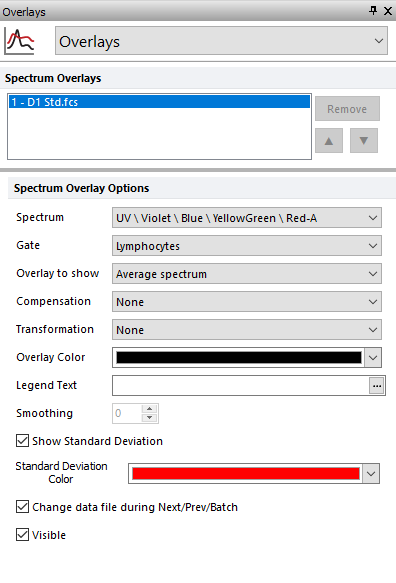 Figure 5.57 - Formatting Spectrum Overlays Dialog