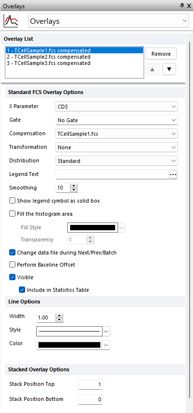 Figure 5.25  Formatting Histogram Overlays Dialog