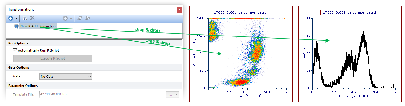 Figure 9.123 Applying an R Add Parameters transformation to a plot by dragging the transformation from the Transformation navigator to the plot (green arrows).