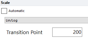 Figure 5.129  Setting the Transition Point for the Y-axis in Lin/Log Scaling