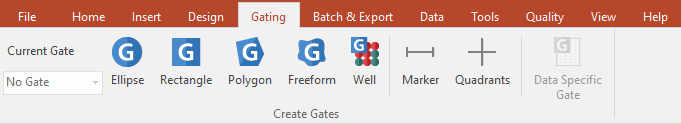 Figure 3.19  Gating Tab