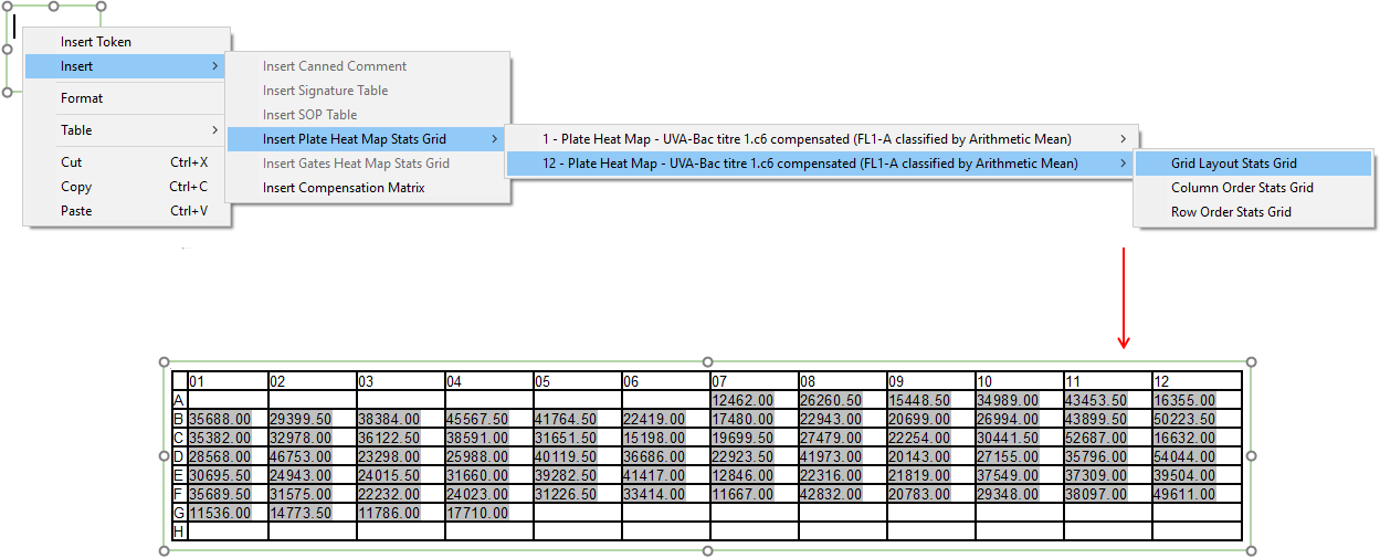 Figure 5.75 - Insert Plate Heat Map Stats Grid into a Text Box