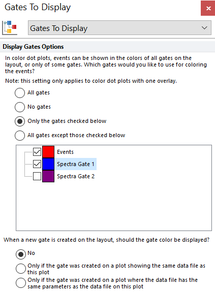 Figure 5.63 - Spectral plot with two overlays from different spectral datafiles, each with a different gate applied.