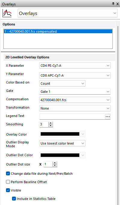 Figure 5.40  Formatting Contour or Density Plots