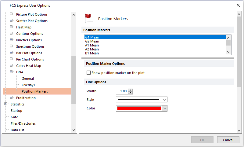 Figure 20.16  DNA Position Markers Options