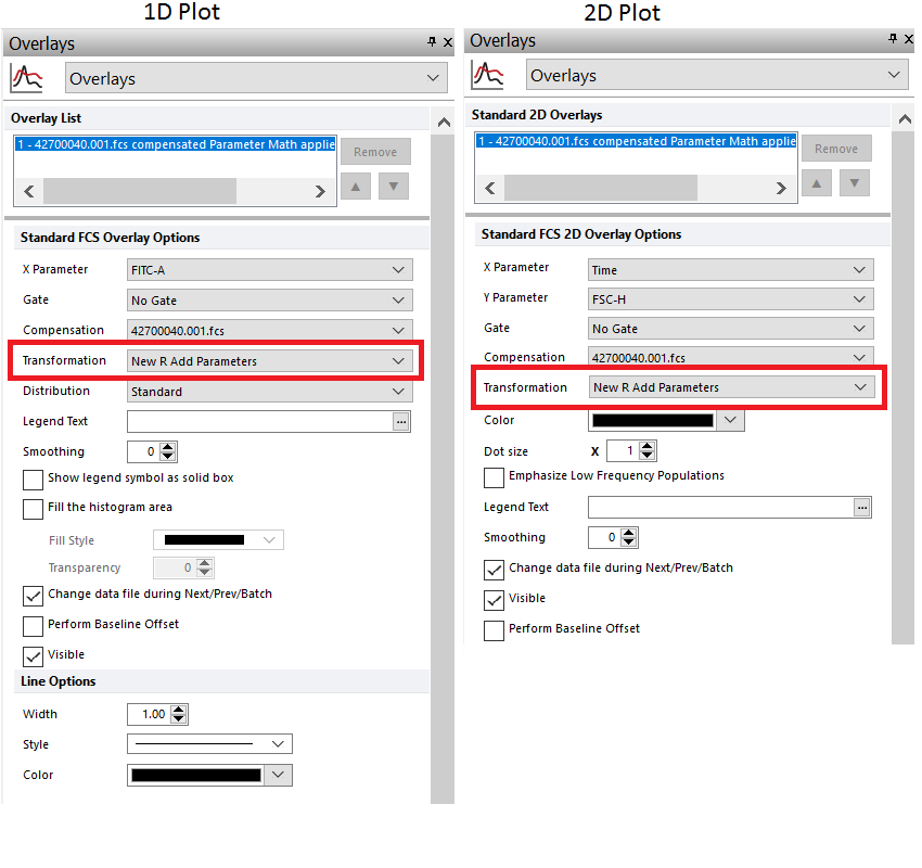 Figure 9.124 Applying an R Add Parameters transformation to a plot by selecting the R Add Parameters transformation from the Transformation dropdown of the Formatting Overlays dialog.
