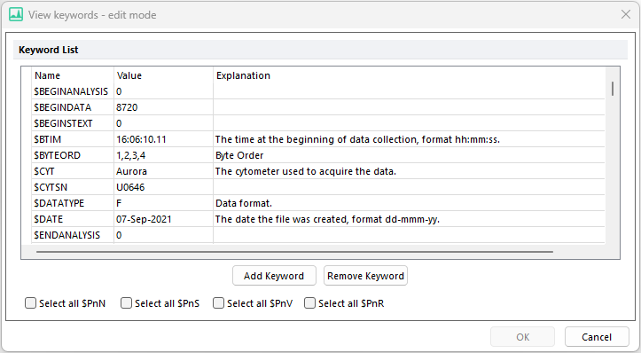 Figure 12.29  Select a Keyword