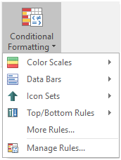Figure T16.38  Managing Conditional Formatting Rules
