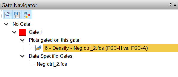 Figure 4.31 Gate Navigator