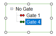 Figure 7.39  Linked Gates with Chain Icon