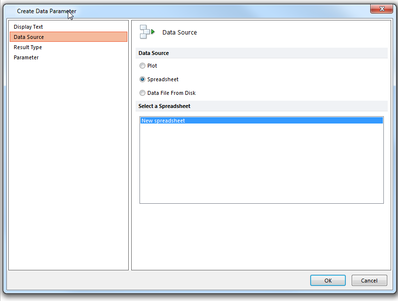 Figure 5.244  Create Data Parameter -- Data Source