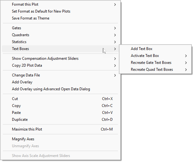 Figure 5.159 - Right-click Pop-up Menu wth Recreate Gate and Quad Text Boxes Commands and Activate Gate command.