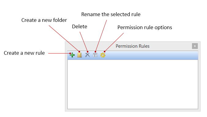Figure 10.17 - The Permission Rules navigator menu bar. 