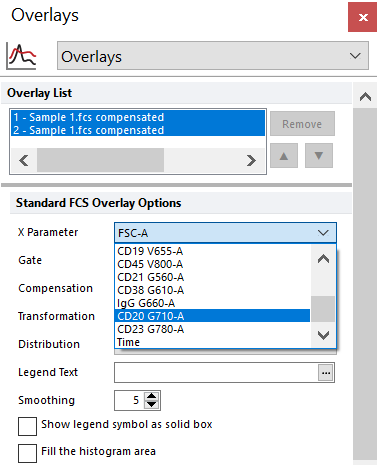 Figure T31.19  Formatting histogram overlays