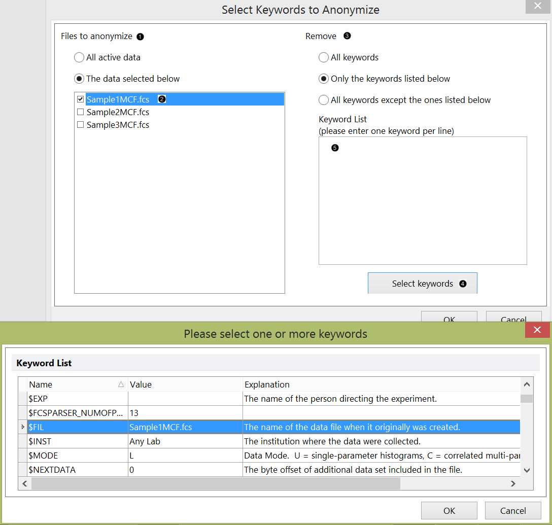 Figure 14.8 - The Keywords Anonymizer