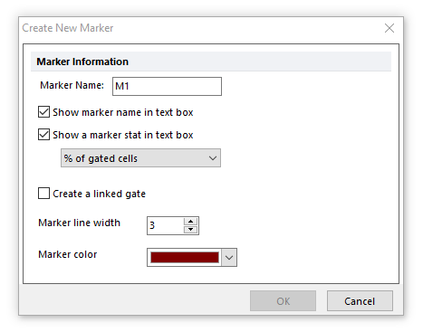 Figure 7.62 - Merker Creation Prompt Window