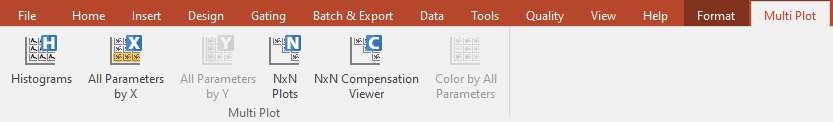 Figure 5.267. Multigraph Options in the Ribbon.