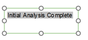 Figure 16.12 The signature token inserted in a text box.