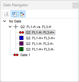 Figure 7.61  Newly Created Gate 1 Displayed in Gate Hierarchy