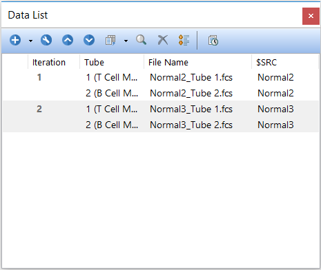 Figure T11.12  Data List Window Updated with Groups, File Names and $SRC Column.