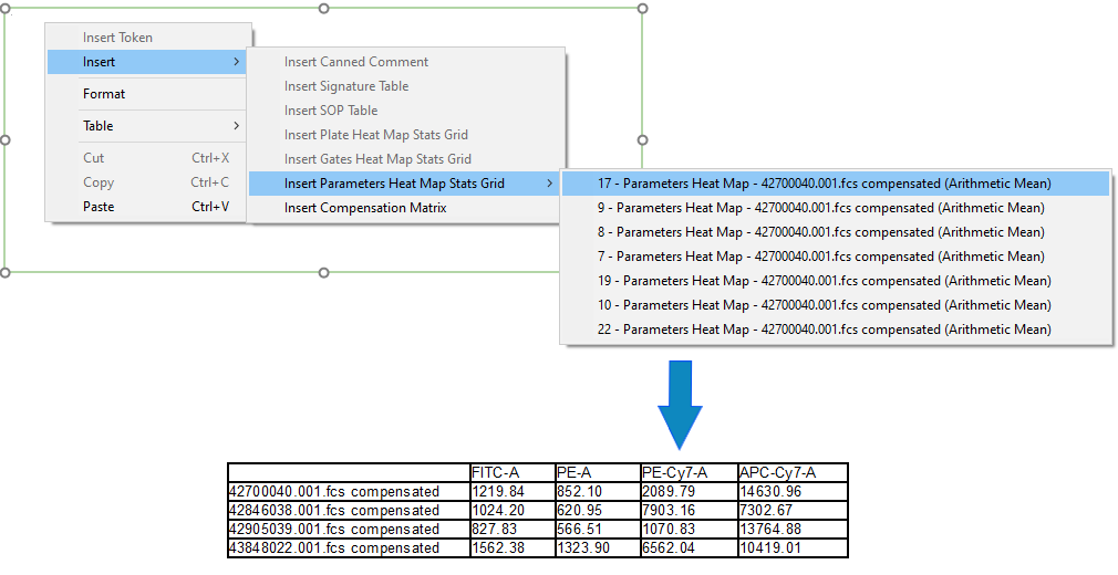 Figure 5.117  Inserting a Parameters Heat Map Stats Grid inside a Text Box.