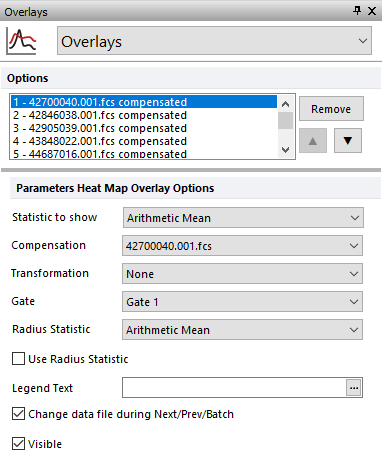 Figure 5.120  Edting Parameters Heat Map Overlays.