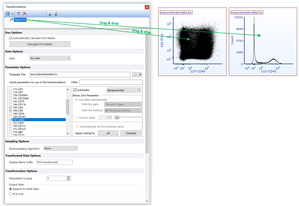 Figure 9.96 - Applying a PCA transformation to a plot by dragging the PCA transformation from the Transformations navigator to the plot (green arrow).