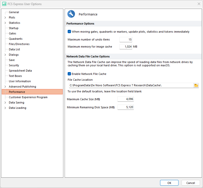 Figure 20.48 Performance Options.