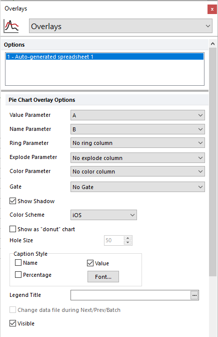 Figure 5.219 Special formatting options for Pie Charts