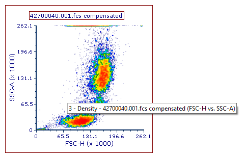 Figure 5.277 Default plot name as shown in plot hovertext.