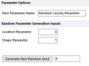 Random_Cauchy
