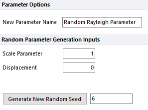 Random_Rayleigh