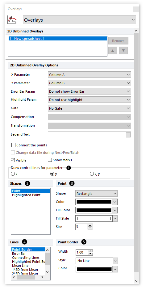 Figure 5.237 Special formatting options for Scatter Plots