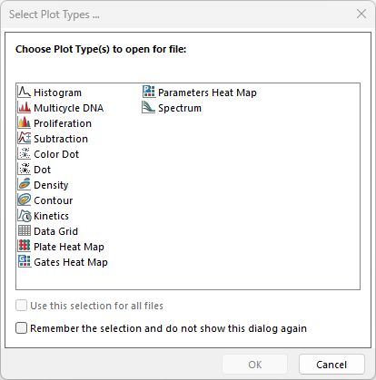 Figure 3.24 - Select Plot Types Dialog